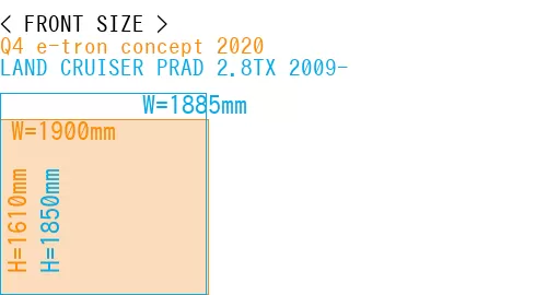 #Q4 e-tron concept 2020 + LAND CRUISER PRAD 2.8TX 2009-